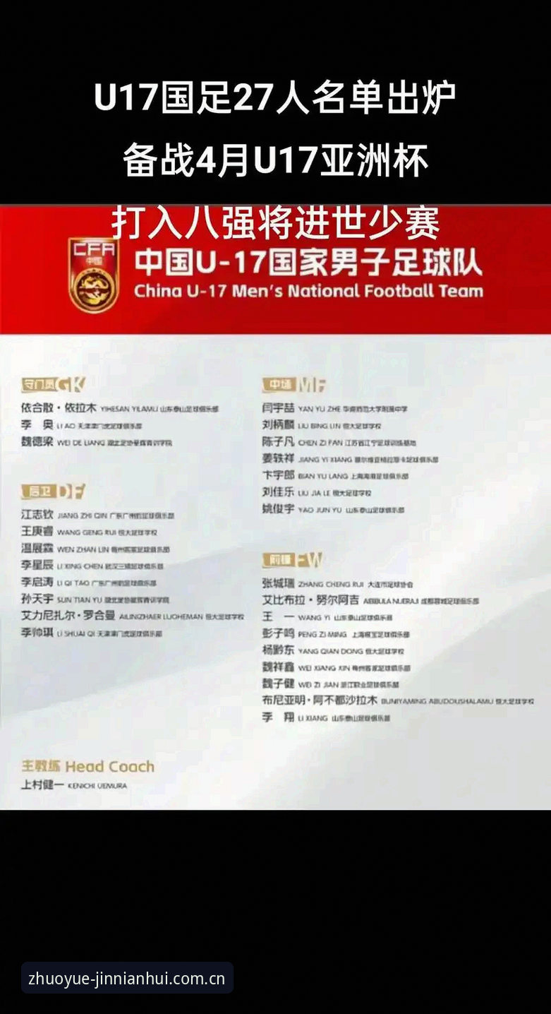 金年会会员登录哪个好 U17世界杯抽签结果深度分析:在金年会体育平台追踪中国足球少年征途的完整指南